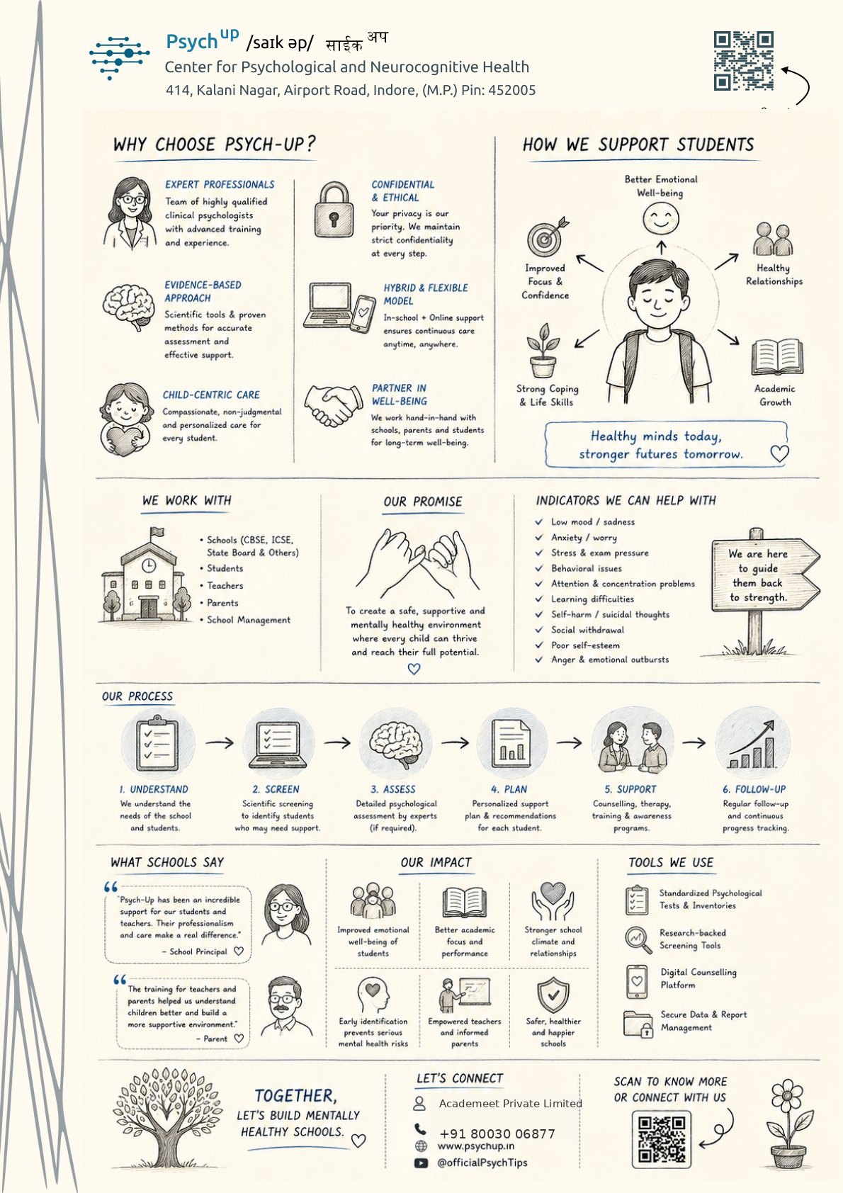 Psych Up brochure back: Why Choose Psych Up, How We Support Students, Our Process, What Schools Say, Our Impact, Tools We Use